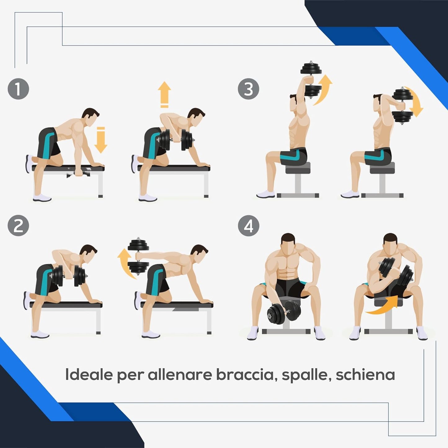 Set Manubri Palestra 40kg (4x5kg, 4x2.5kg, 4x1.5kg), Pesi Palestra con 12 Dischi da 1.5kg, 2.5kg, 5kg, Փ25mm, per Allenamento a Casa 887B1-0126D55