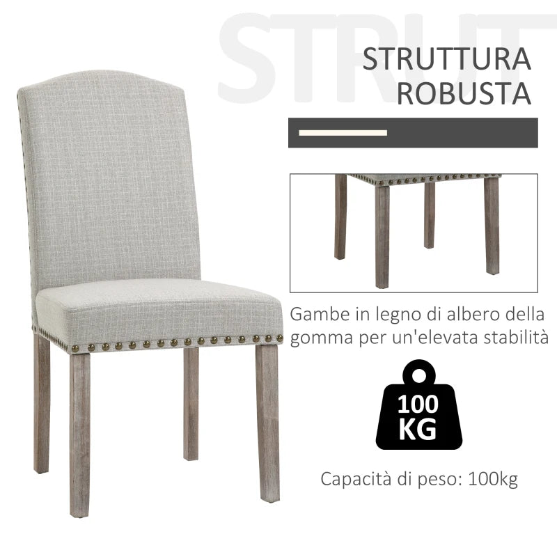 Set 2 Sedie da Pranzo Imbottite e Classiche con Schienale da Salotto e Soggiorno, in Legno e Poliestere, 51x64x99.5 cm, Grigio TR1835-312TR1