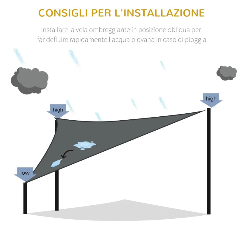 Tenda da Sole Triangolare Anti-UV e Traspirante con Ganci a D, in HDPE, 5x5x5 m VC3840-231VC3